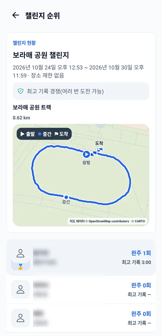 챌린지 순위 화면: 코스 지도와 완주 순위